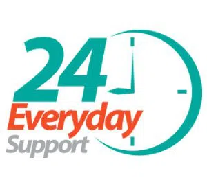 All Day Locksmith Service Clearwater, FL 727-322-4657 - emergency-03